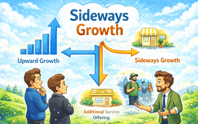 ด้านข้างหรือด้านบน?